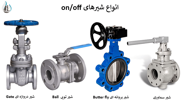 شیرهای باز و بسته چشم انداز صنعت